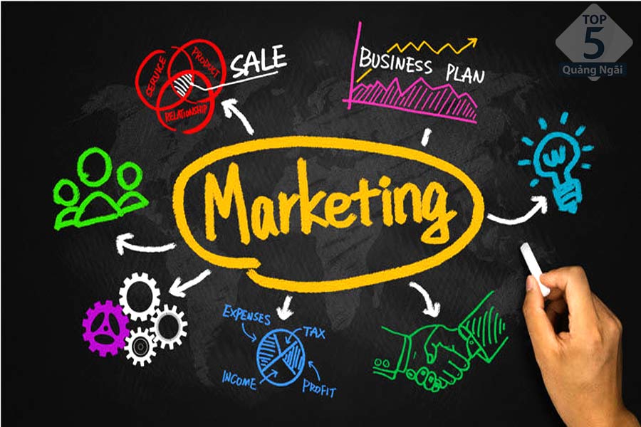 Truyền thông marketing là yếu tố cần để hướng tới thành công