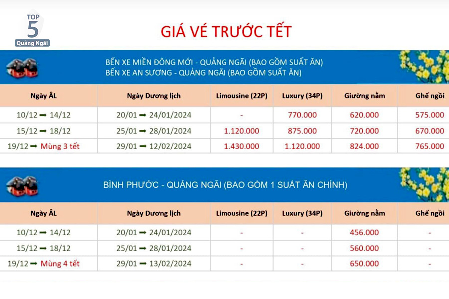 Bảng giá vé xe trước tết của nhà xe Chín Nghĩa Bảng giá vé xe trước tết của nhà xe Chín Nghĩa