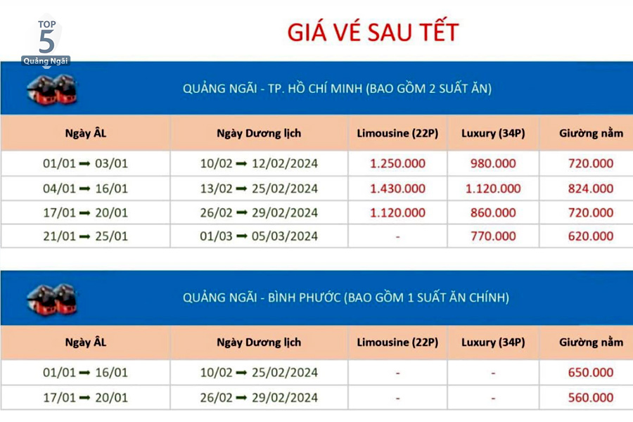Bảng giá vé sau tết của nhà xe Chín Nghĩa Bảng giá vé sau tết của nhà xe Chín Nghĩa