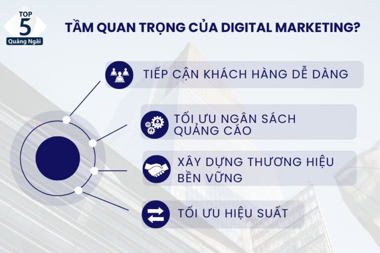 Top 5 công ty Digital Marketing uy tín nhất tại Quảng Ngãi